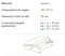 Curea 5x190 Li, Optibelt