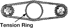 Inel intinzator Roll-ring 08B-1 z=26
