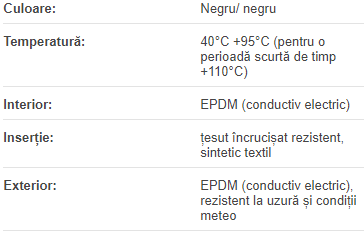 Furtun multifunctional EPDM 10 mm/ 2MPa | SEMPERIT MP20