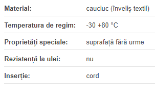 Curea 17x2667 Li, Non-Fric B 105, SWR