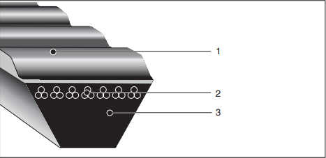 Ремень WR 11M 1030