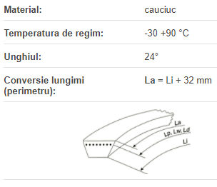 Curea VX13X5X468 Li, Concar