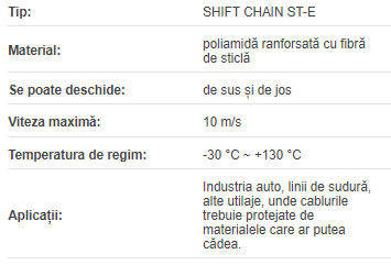 Lant portcablu inchis Shift ST044E.100.R050 (100x26)