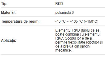 Racord dublu RKD-22 (d=22mm D=22mm)
