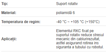 Suport rotativ RKR-36 (d=36mm D=98mm)