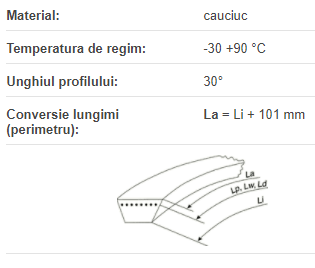 Curea VX52x16x1180 Li, Optibelt