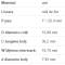 Lant 16A-1 H (80H) Lant 16A-1 H (80H)