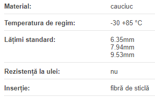 Curea XL-037 (9.39 mm), metru liniar, neopren+insertie fibra de sticla, Concar