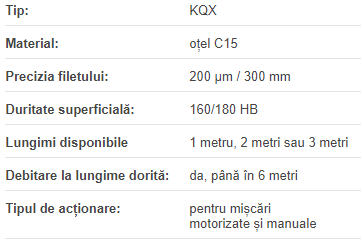 Surub cu filet trapezoidal | KQX 10AL 10x3 L=1000mm C15