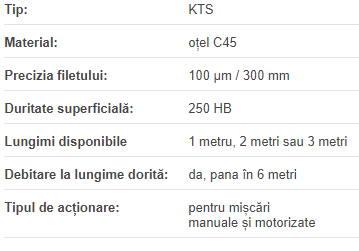 Surub cu filet trapezoidal | KTS 10AL 10x3 L=2000mm C45