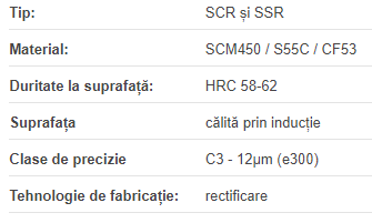 Surub cu bile rectificat 20x05 dreapta C3 Limon