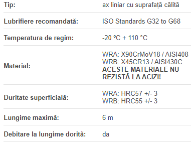 Ax WRA08 D=08mm | X90CrMoV18-AISI440B INOX