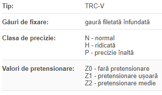 Sanie liniara TRC25VL-H-Z1 TBI