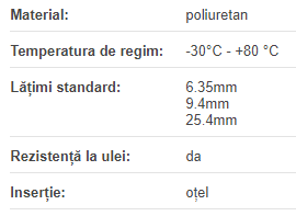 Ремень XL-100ML PU C