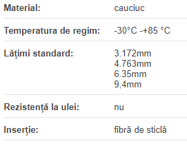 Curea MXL-019 (4.76 mm), metru liniar, neopren+insertie fibra de sticla, Concar