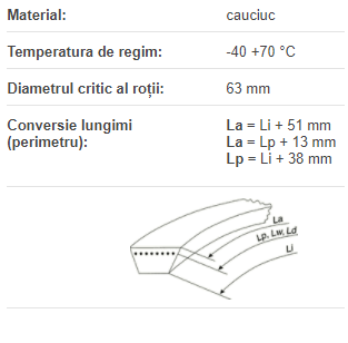 Curea 9.5x1000 La, Optibelt