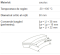 Curea 3L 150 Garden (10x6x365 Li)