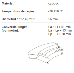 Curea AVX11.9x710 La, Optibelt MARATHON X