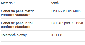 Bucsa conica 1008-09mm