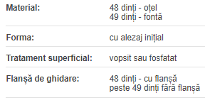 Roata dintata 10 L 075