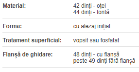 Roata dintata 120 H 200