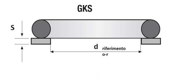 GKS 831-155/226 D.050,80x3,53 10.160 STD
