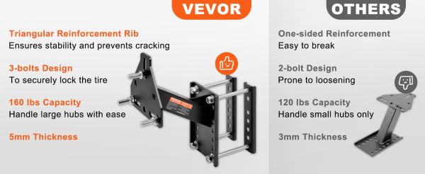 Suport VEVOR pentru roată de rezervă la remorcă, 72,6 kg, model 5607