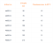 PERROT C23 Racord - T PERROT C23 Racord - T