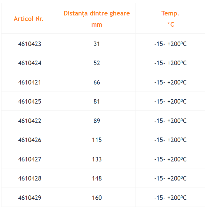 STORZ Garnitură de etanșare, Viton