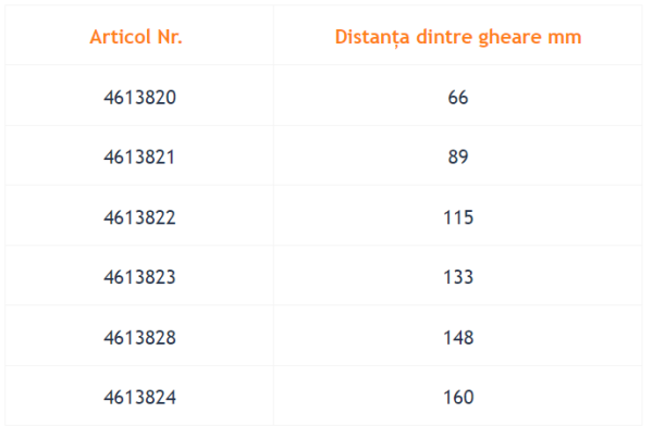 STORZ Colier de siguranță, cauciuc