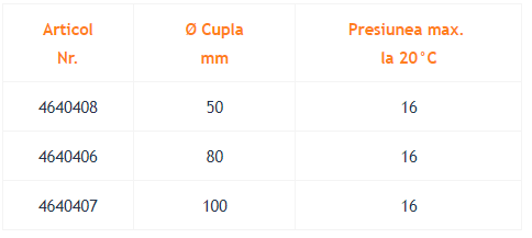 TANKWAKON Tip VB, Poliamida