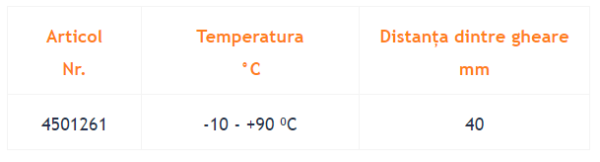 GEKA PLUS Garnitură de etansare NBR