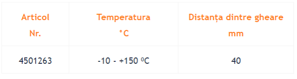 GEKA PLUS Garnitură de etansare Viton