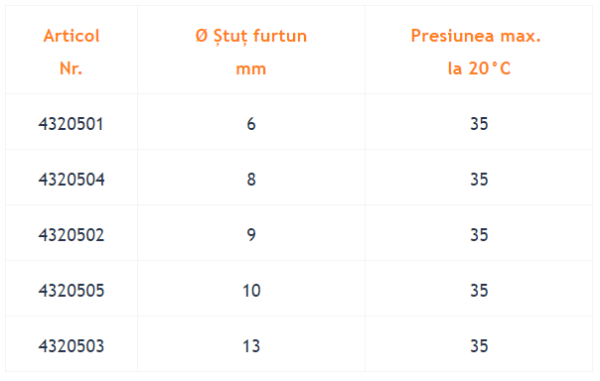 AER COMPRIMAT - Adaptor tata x stut furtun