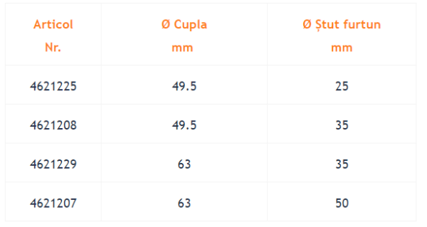 MORTAR VST 23,5, SERTIZARE