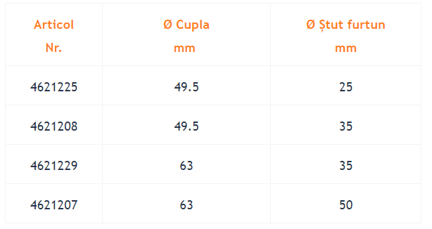 MORTAR VST 23,5, SERTIZARE