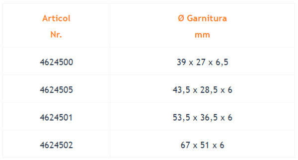 MORTAR Garnitura de etansare