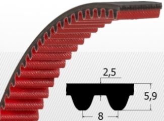 Curea HTD 8MGT 1000-12 mm, Gates PolyChain Carbon Volt