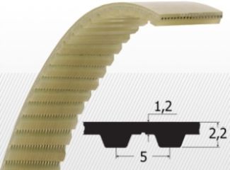Curea T5 860, Optibelt