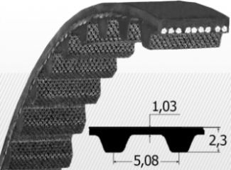 Curea XL 162 (z=81), SWR